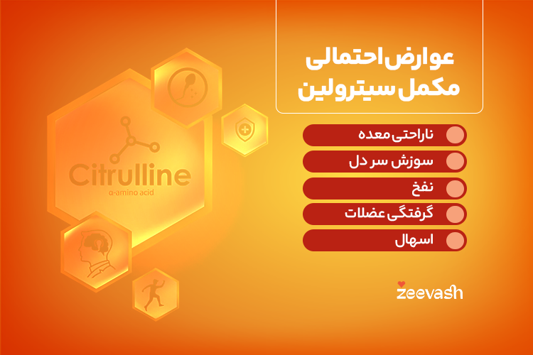 عوارض سیترولین مالات